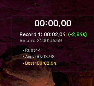 Speedrun Timer Screen